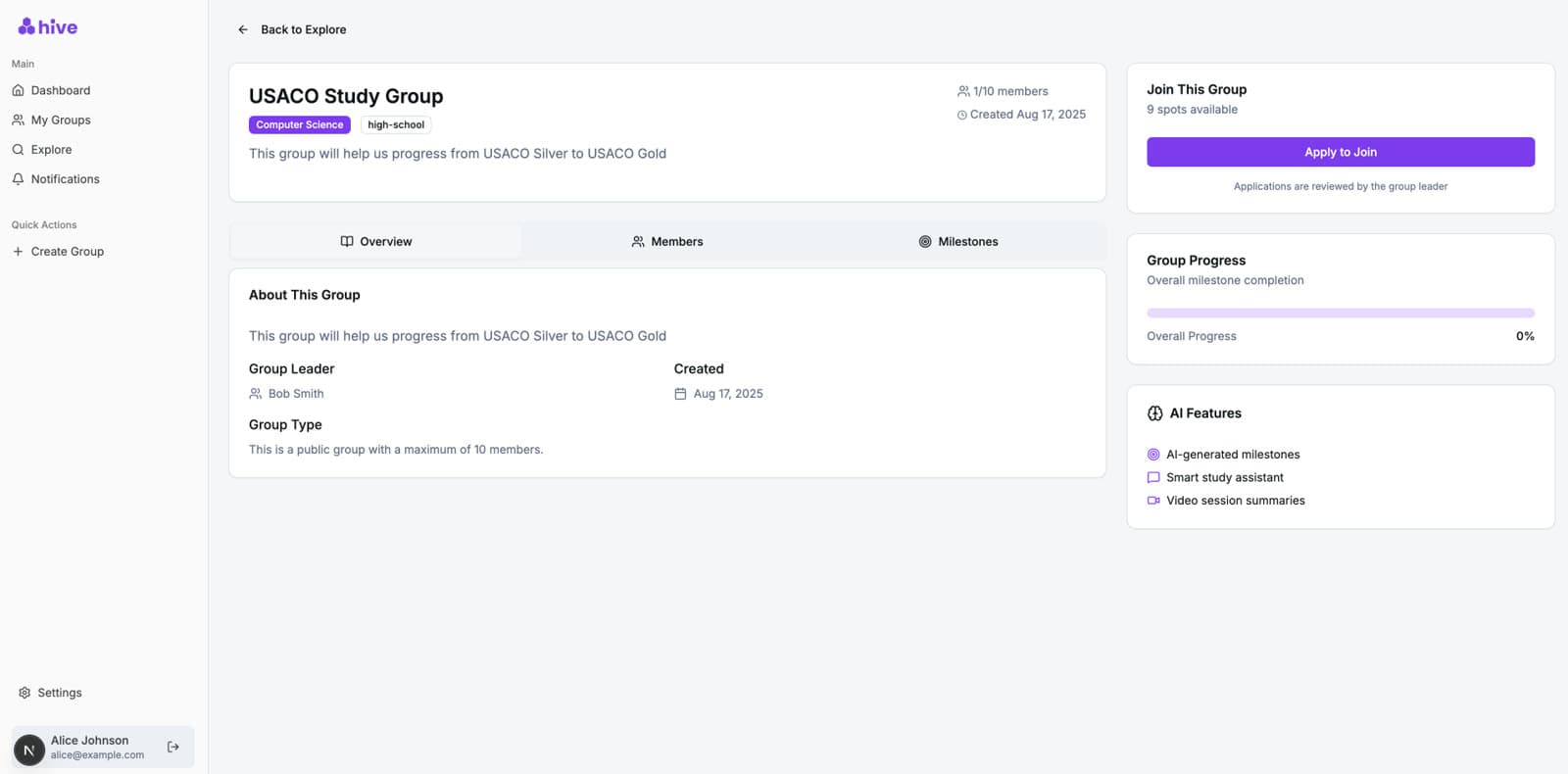 a group overview