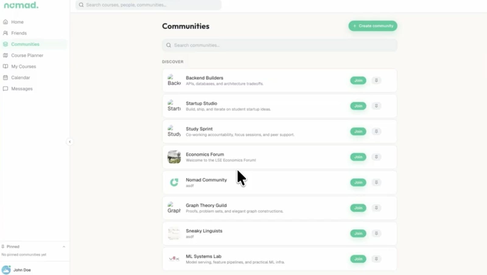 communities