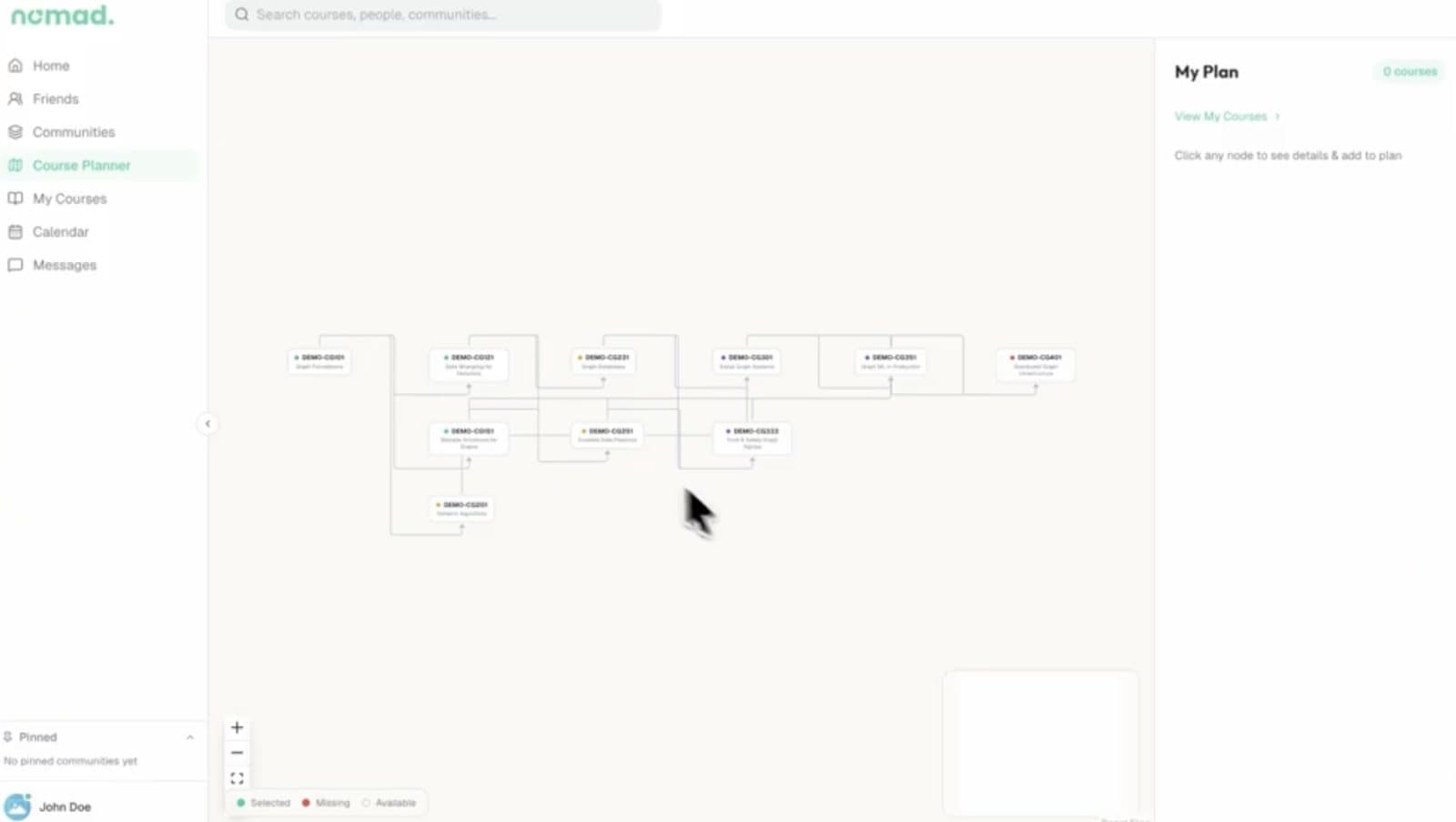 a plan as a prerequisite graph